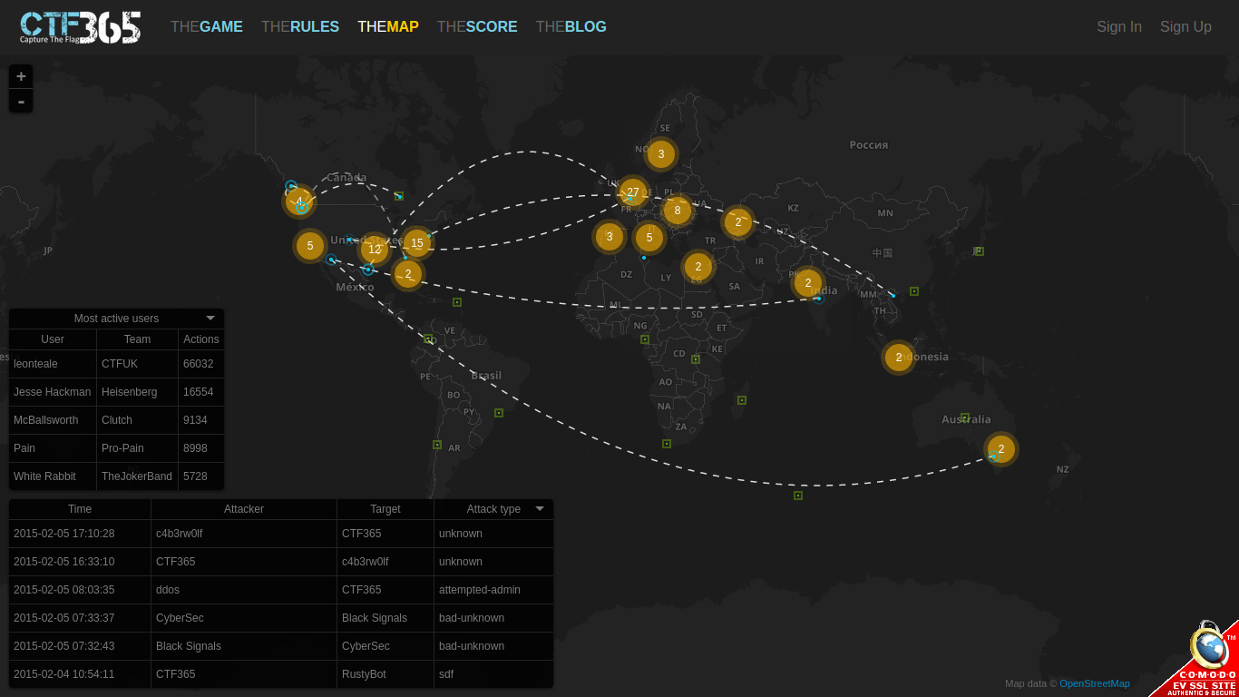 CTF365 attack map